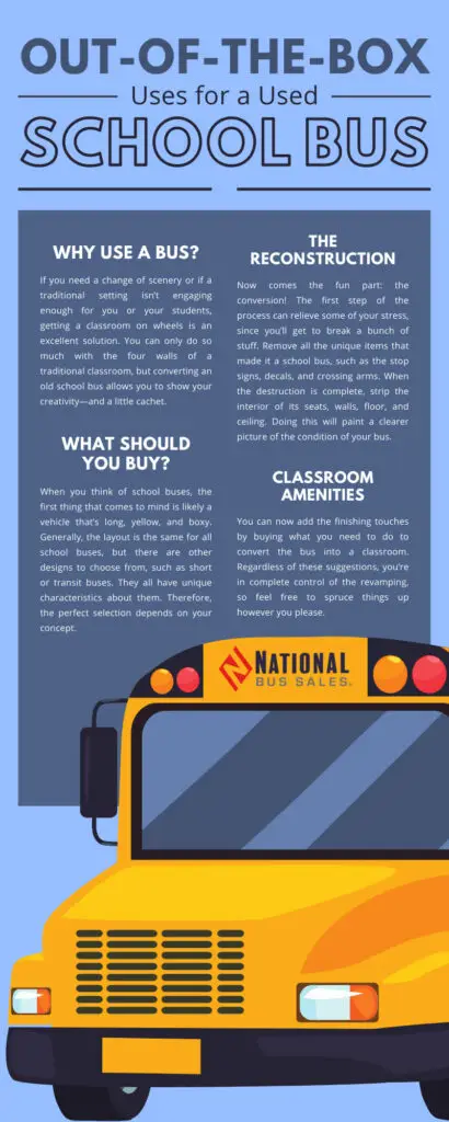 nationalbus-102890-used-school-bus-infographic2 out of the box uses school bus REV